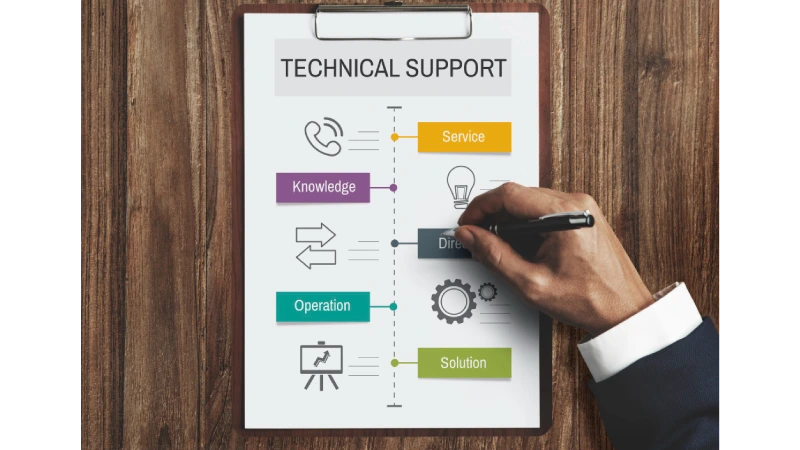 Plan de maintenance informatique pour entreprises : un investissement essentiel pour votre succès