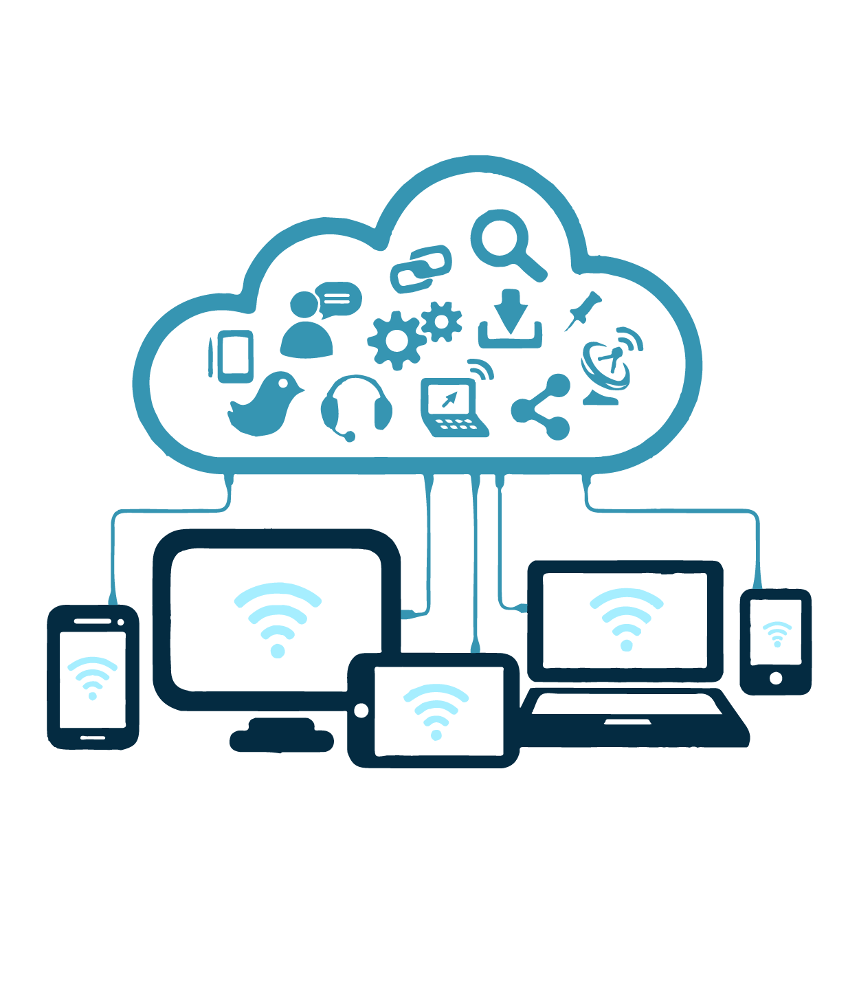 Qu’est-ce que le Cloud computing ?